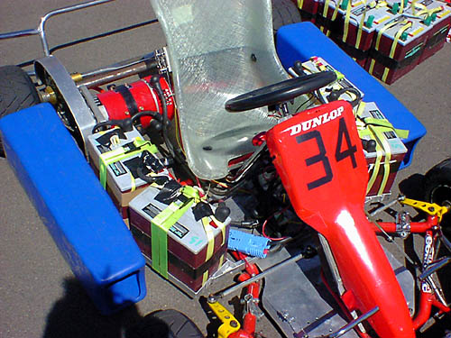ERK batteries